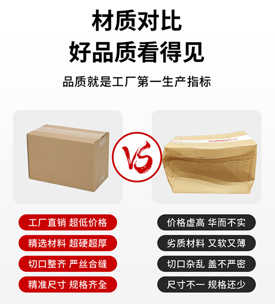 紙箱材質(zhì)對標(biāo)，好品質(zhì)看得見